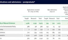 长治学院爆料新闻最新消息,校园事件引发关注，真相即将揭晓