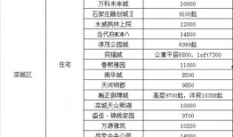 长治学院爆料新闻最新消息,校园事件引发关注，真相即将揭晓
